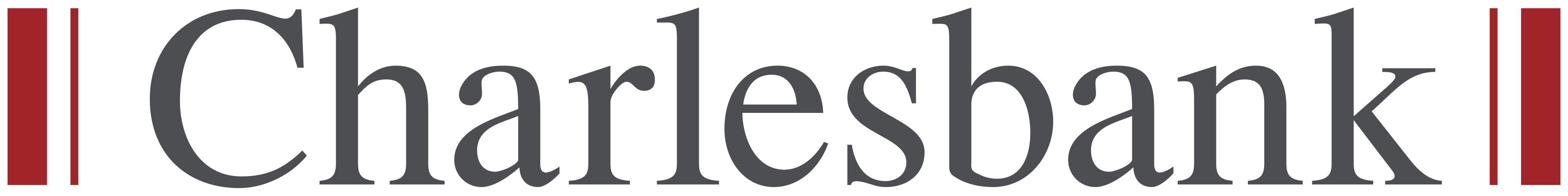 Charlesbank Capital Partners