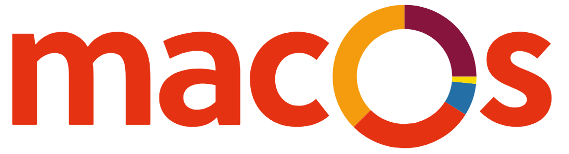 Macos Software AG