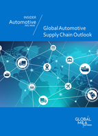 Global Automotive Supply Chain Outlook